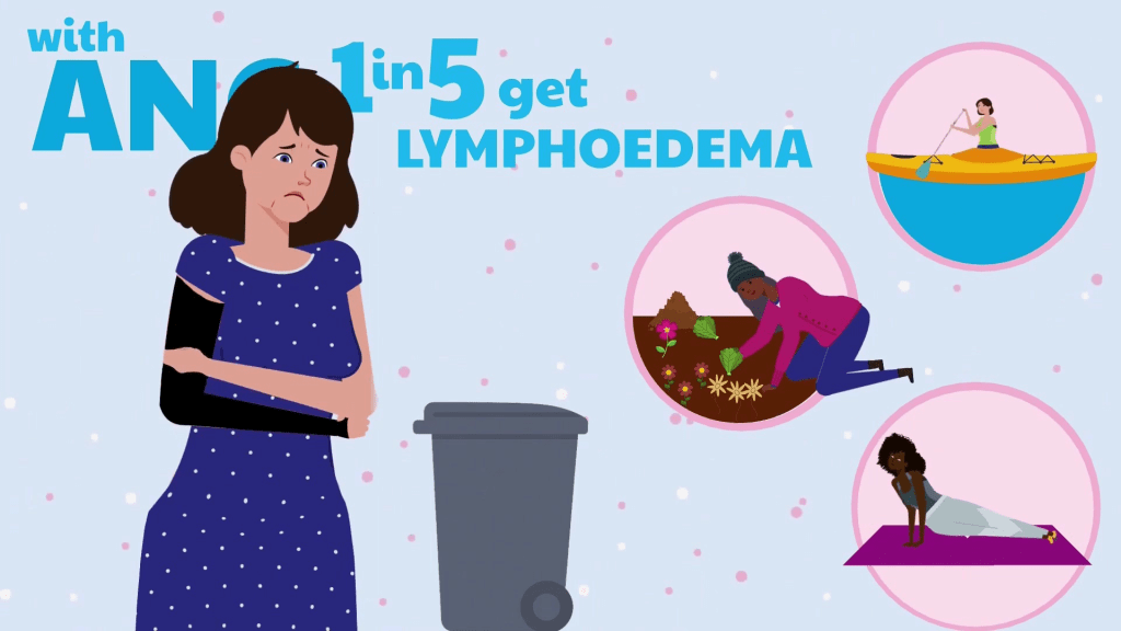 Illustration from the TADPOLE additional information leaflet